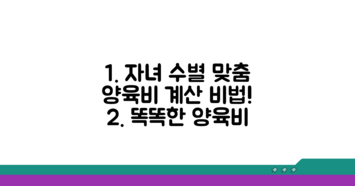 자녀 수별 맞춤 양육비 계산 방법