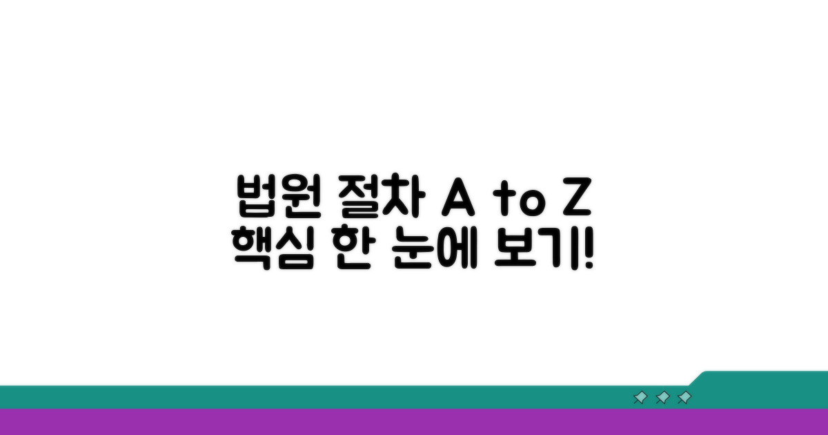 법원 절차와 진행 과정 안내
