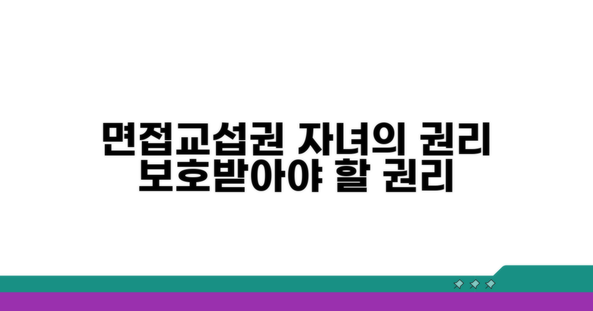 면접교섭권, 자녀 권리 보호