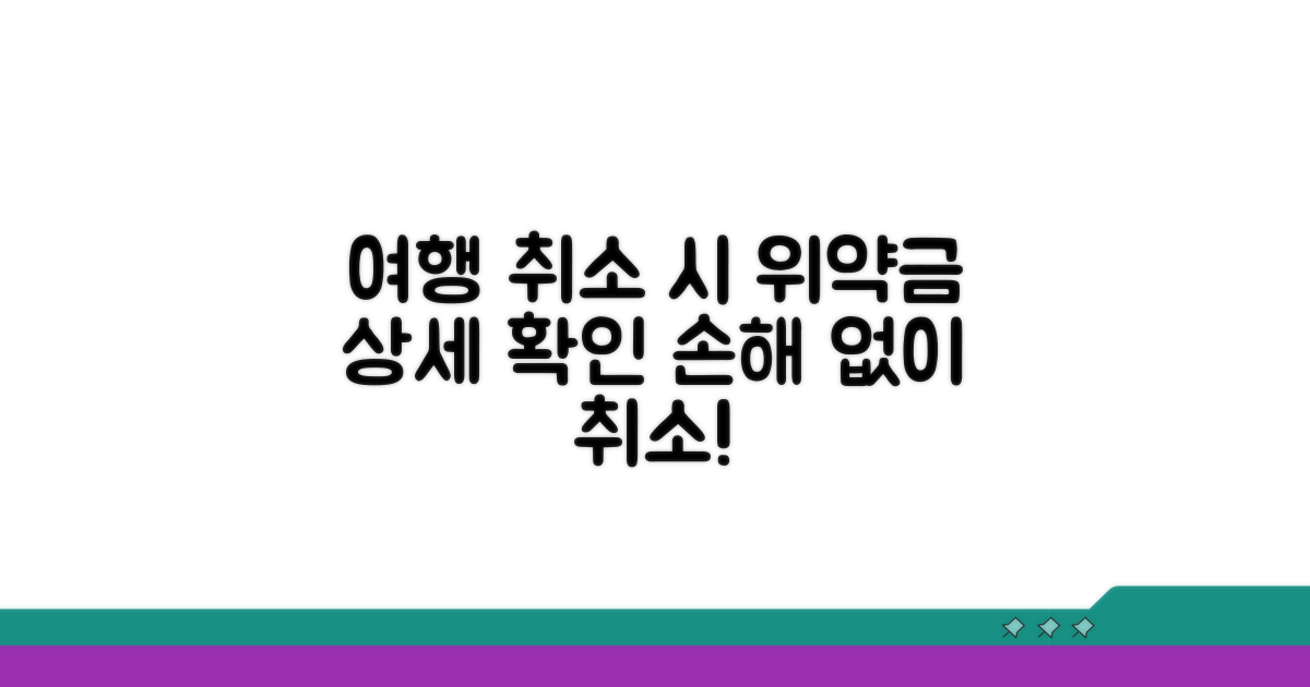 여행 취소 사유별 위약금 확인