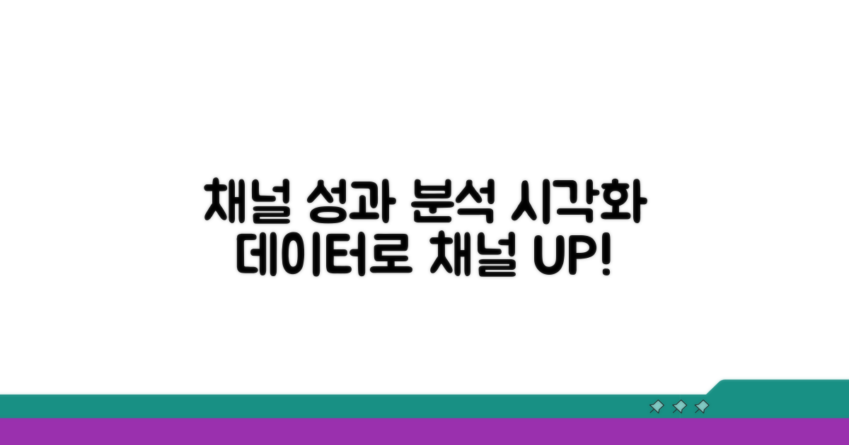 채널 성과 분석 및 시각화