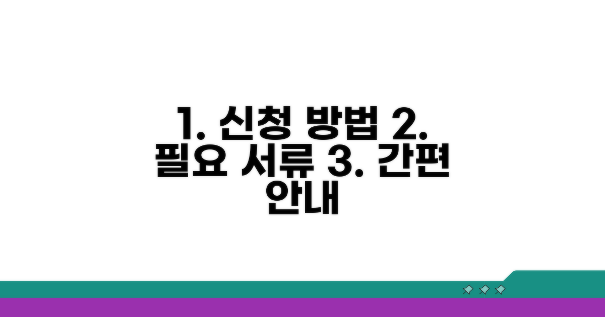 신청 방법과 필요 서류 안내