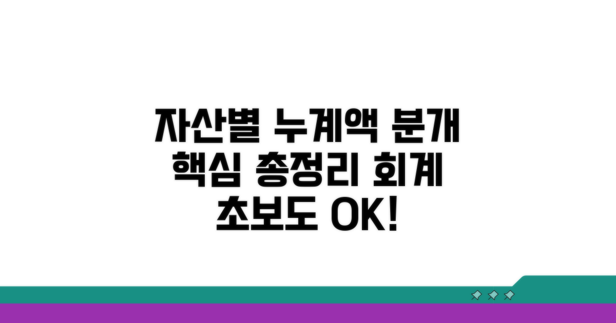자산별 누계액 분개 방법 상세