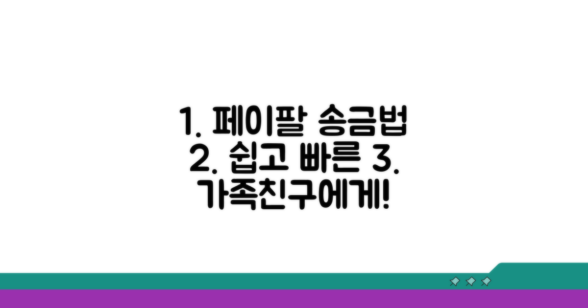가족/친구에게 페이팔 송금법
