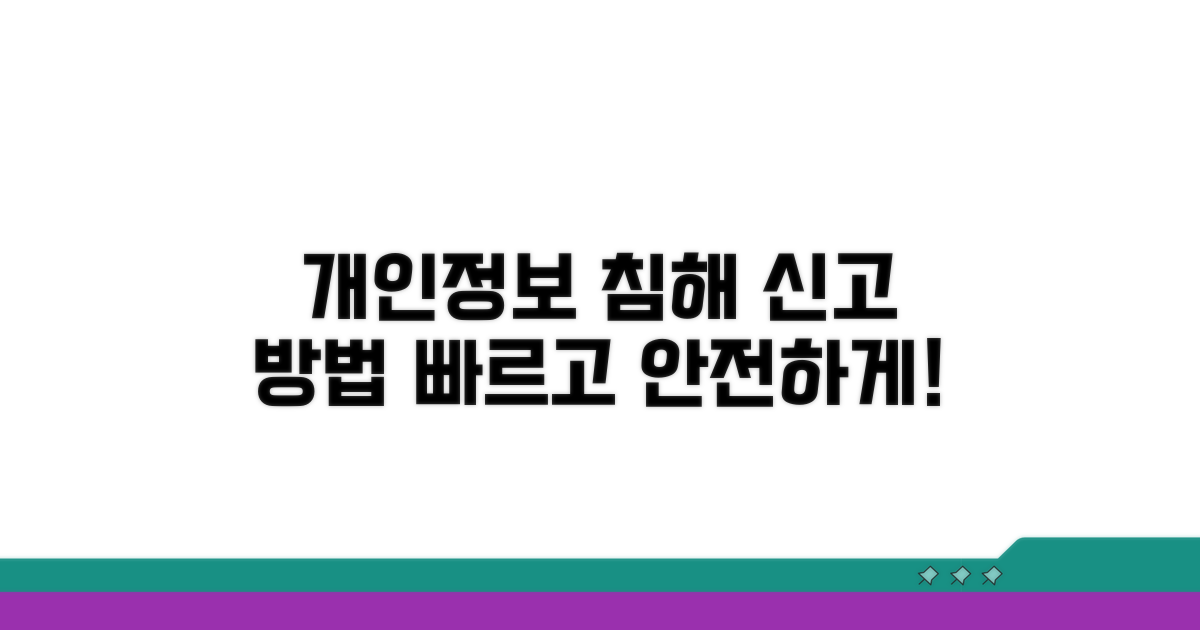 개인정보 침해, 이렇게 신고하세요