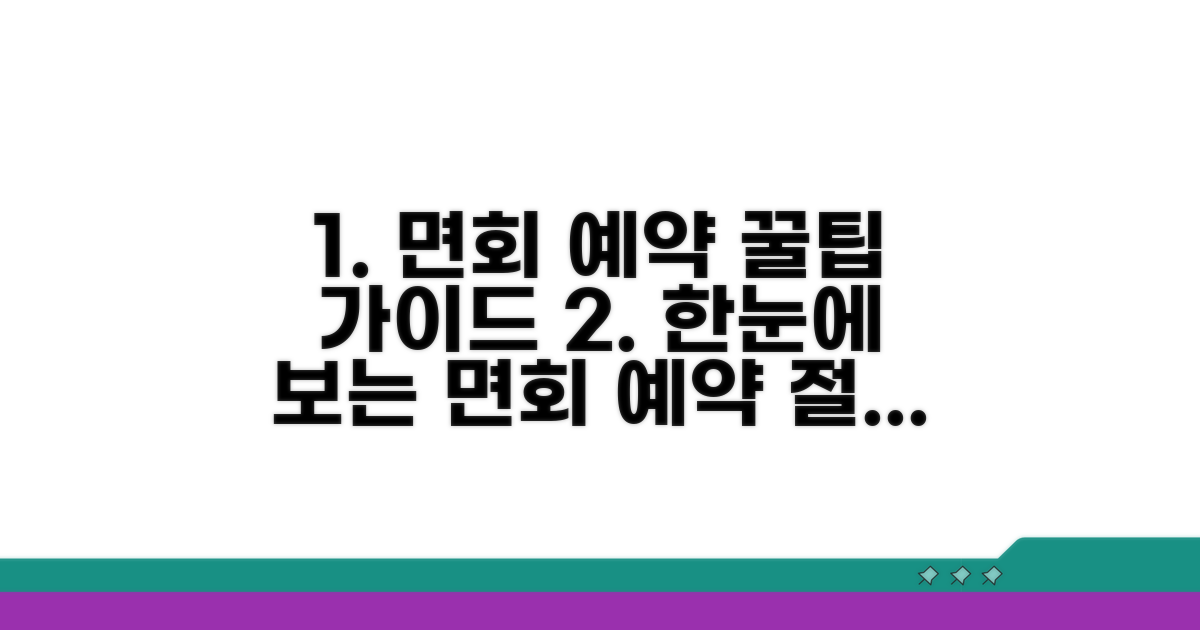 수용자 면회 예약 절차 완벽 가이드