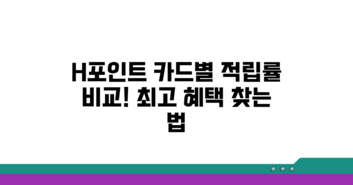 카드별 H포인트 적립률 비교
