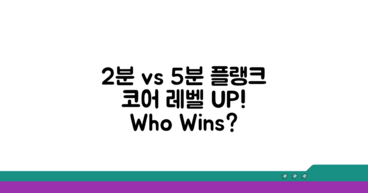 2분 vs 5분 플랭크, 코어 등급은?