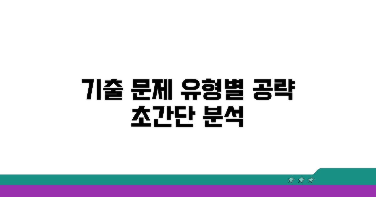 기출 문제 유형별 공략법