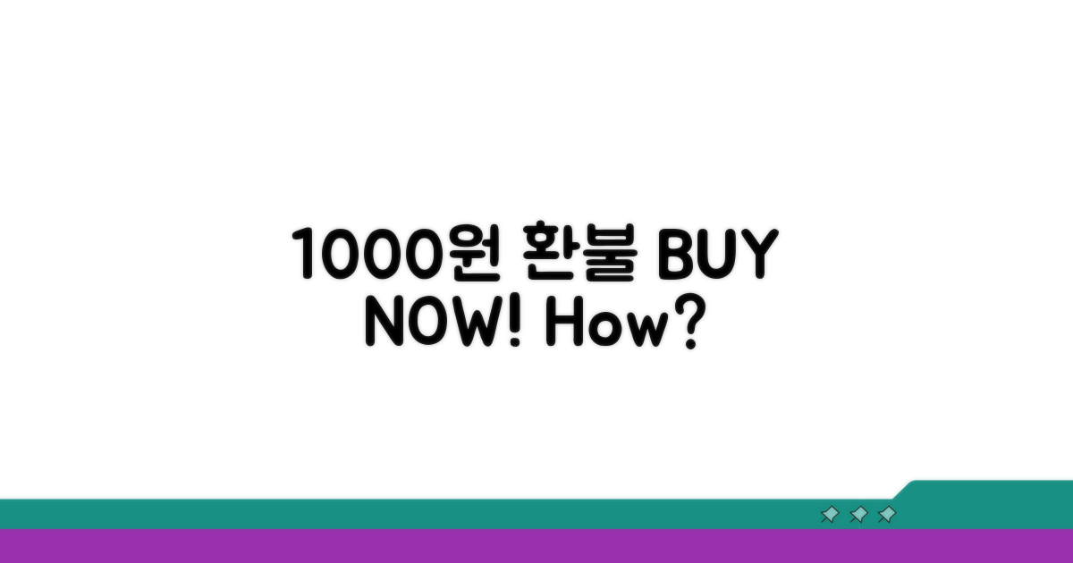 장당 1000원, 환불 시 어떻게 될까?