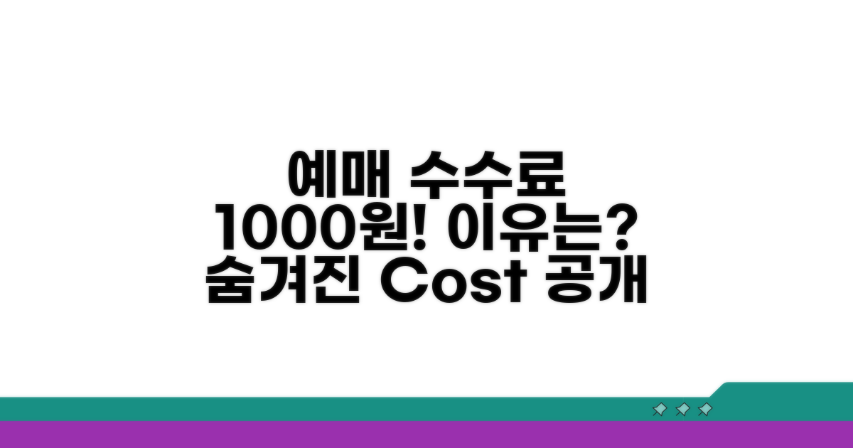 예매 수수료 1000원, 왜 붙을까?