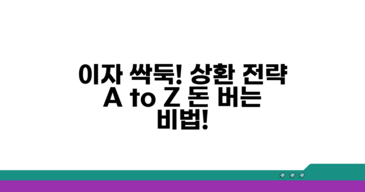 이자 아끼는 똑똑한 상환 전략