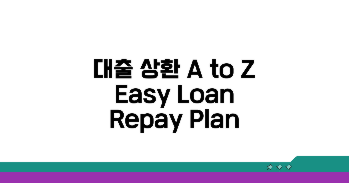 대출 상환 계획 A to Z
