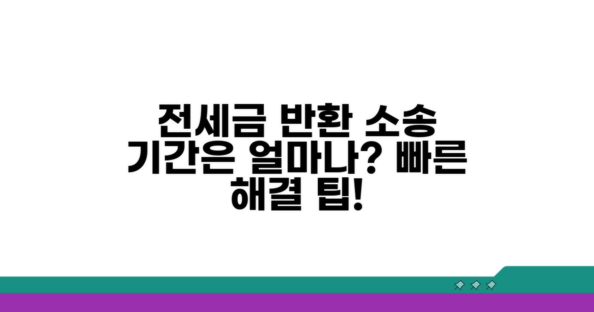 전세금 반환 소송 기간은?