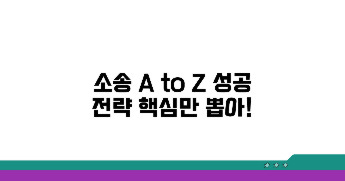 소송 절차: 시작부터 끝까지
