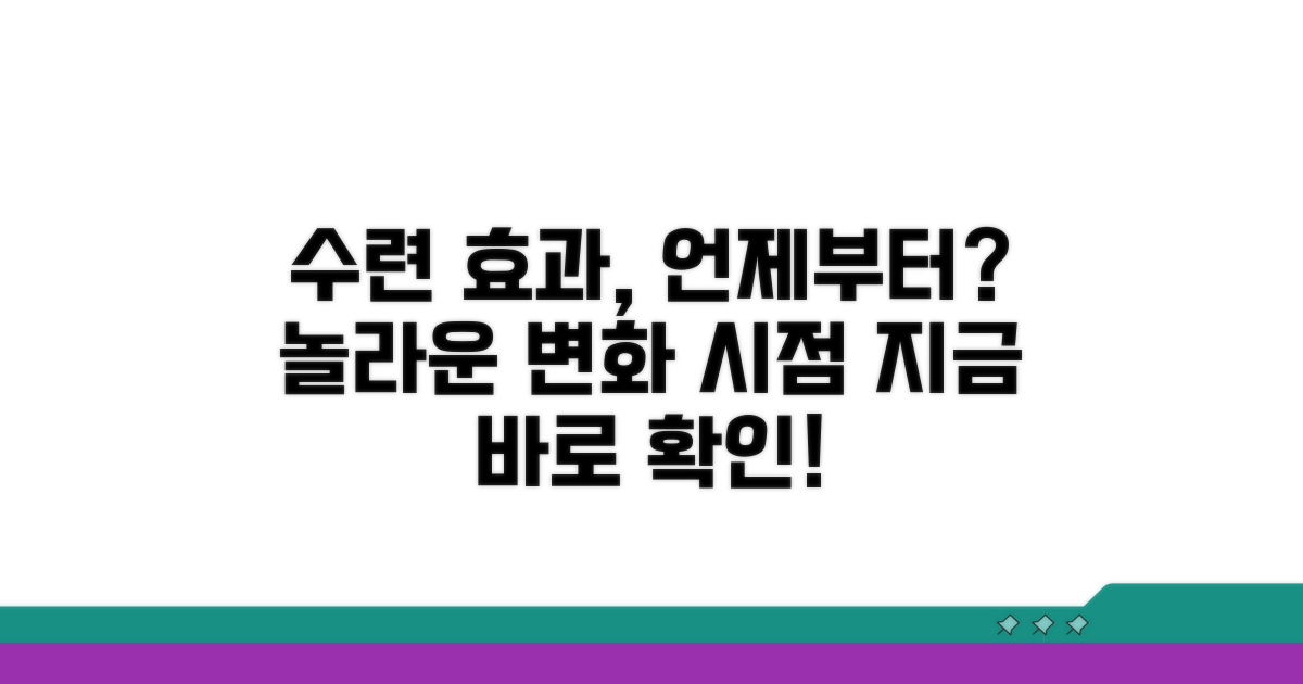 수련 효과, 구체적으로 언제부터
