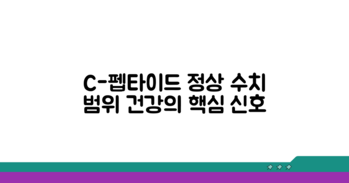 씨펩타이드 수치, 정상 범위와 의미