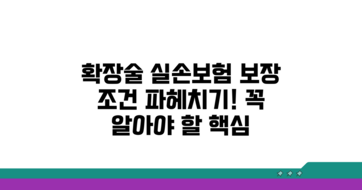 확장술 실손보험 보장 조건 분석