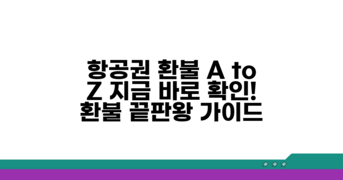항공권 환불 절차 완벽 가이드