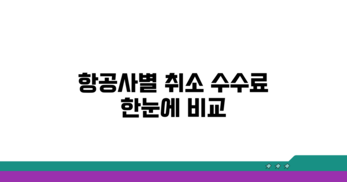항공사별 취소 수수료 비교