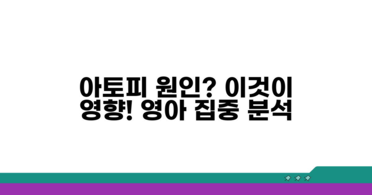 영아 아토피 원인, 이것들이 영향해요