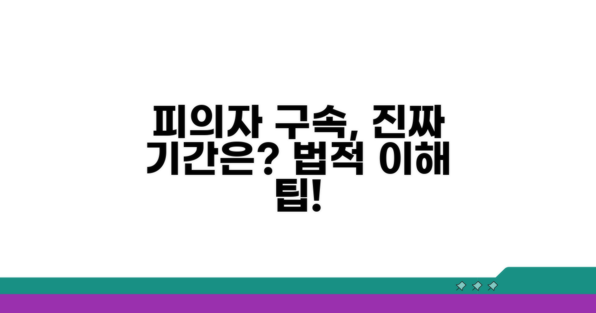 피의자 구속기간 실질적 이해
