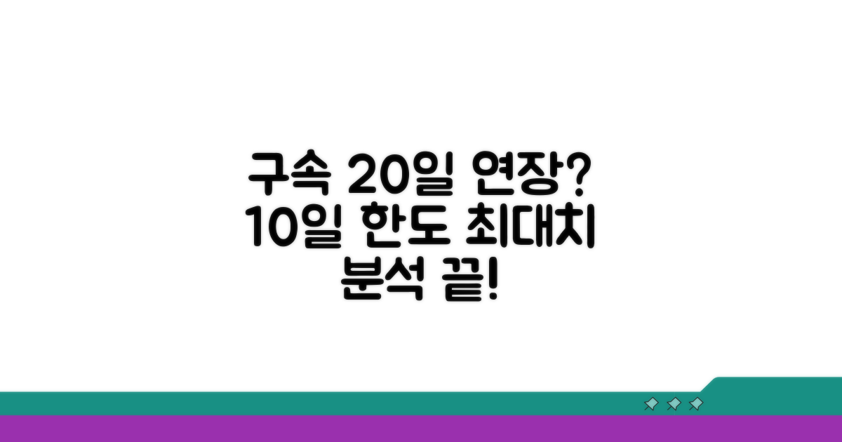 구속 20일 연장 10일 한도 분석