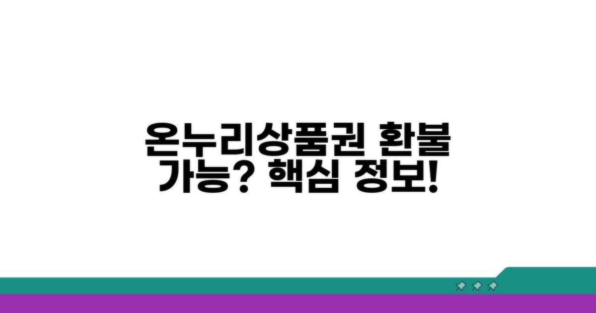 온누리상품권 환불, 가능한가요?