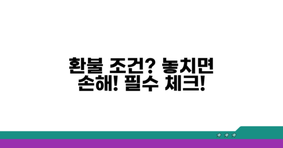 환불 시 꼭 확인해야 할 조건