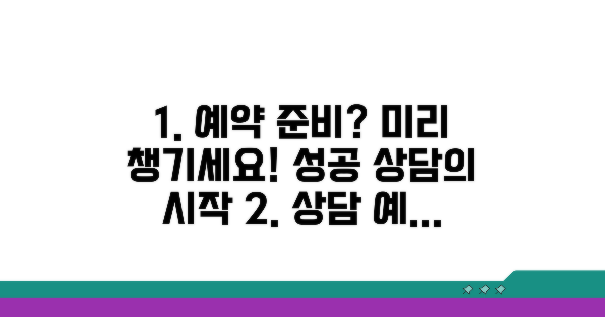상담 예약, 미리 준비하세요