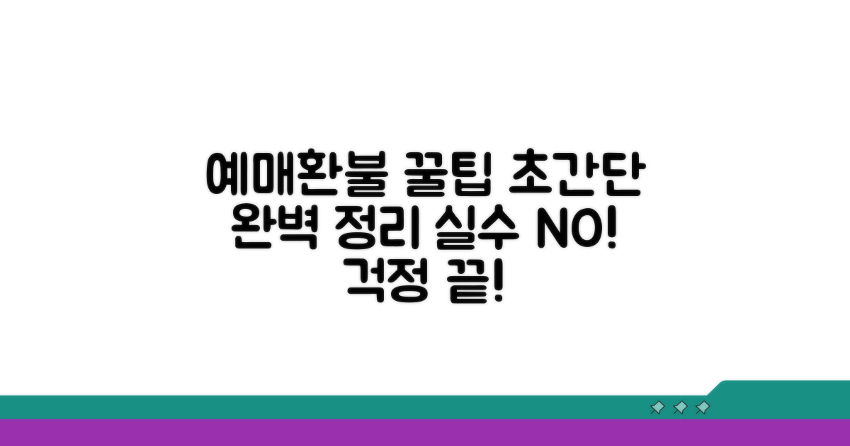 예매와 환불 절차 완전 정복