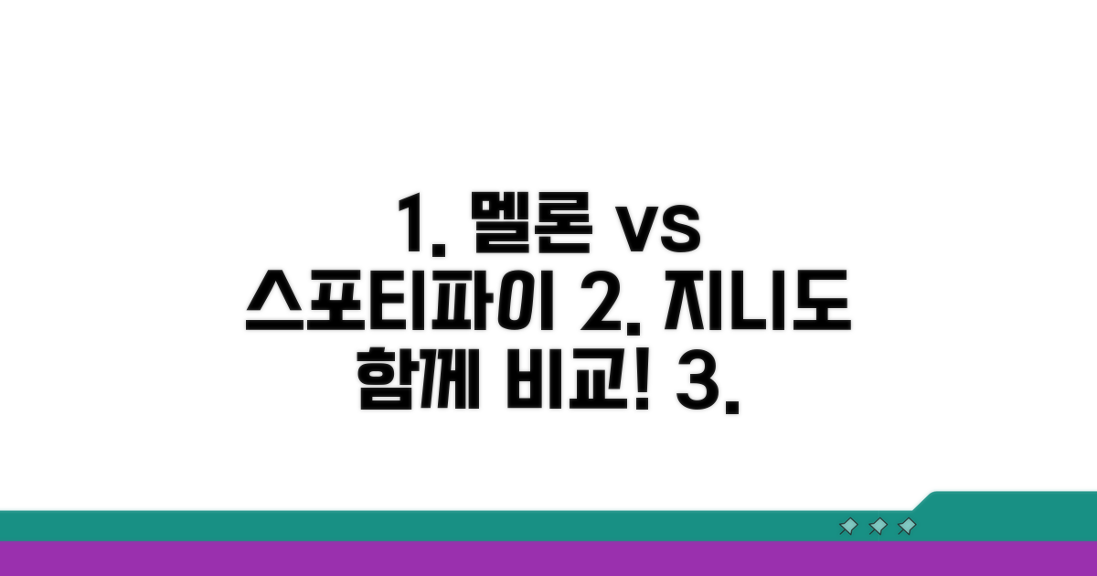 스포티파이 멜론 지니 앱 비교