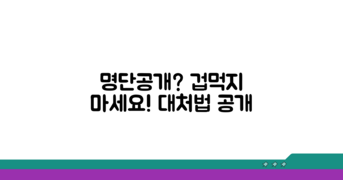명단공개 시 유의사항과 대처법