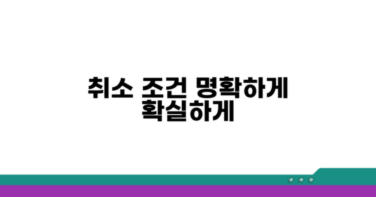 취소 가능한 명확한 조건