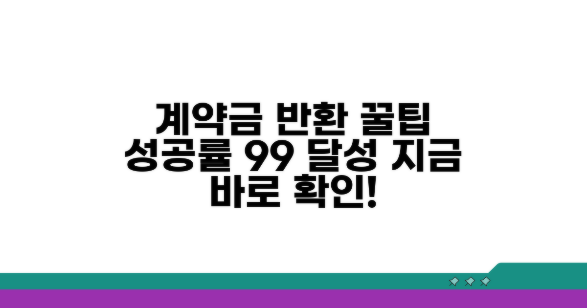 계약금 반환 성공률 높이는 꿀팁
