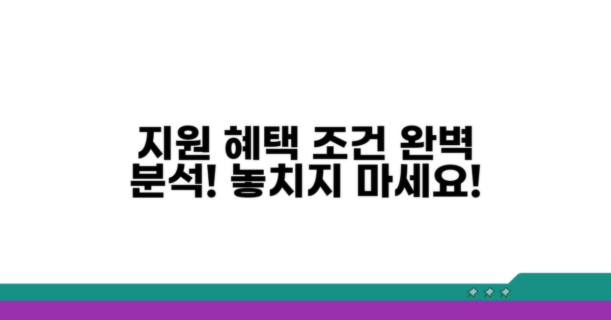 지원 대상과 혜택 조건 완벽 분석