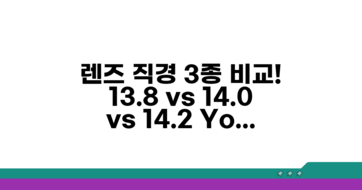 렌즈 직경 13.8, 14.0, 14.2 비교