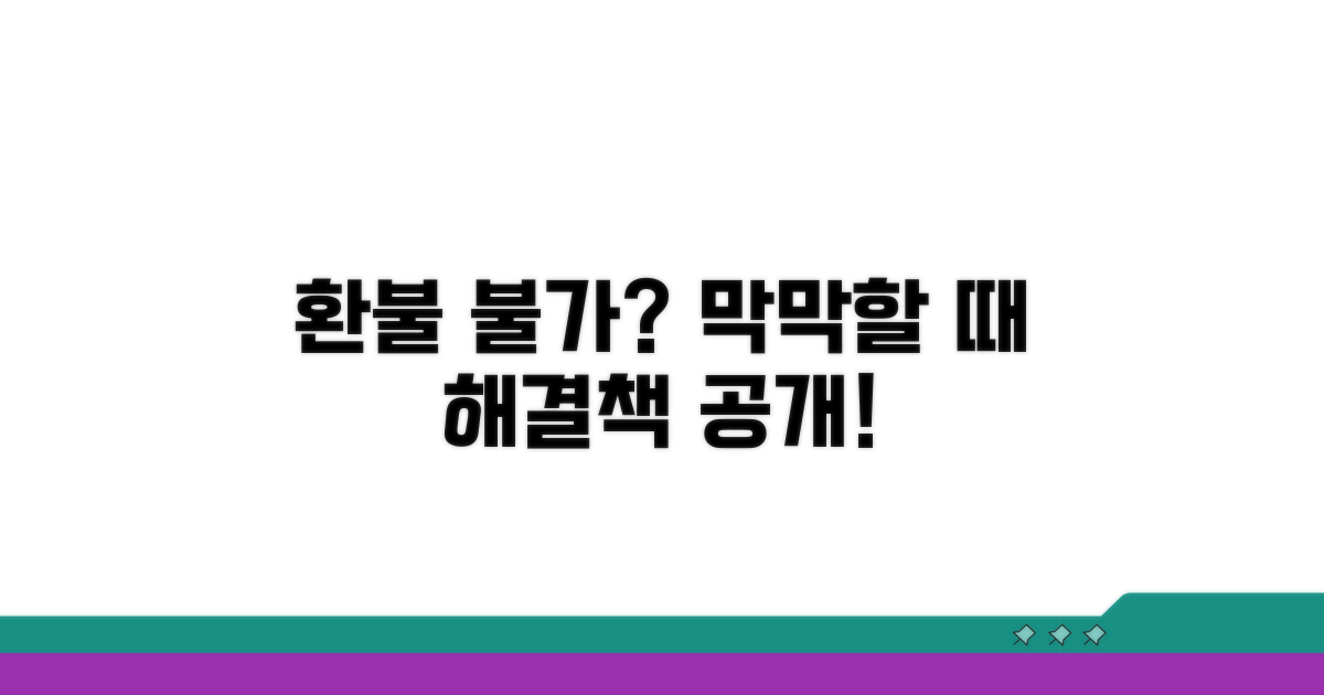 환불 거부 시 대처법 알아보기