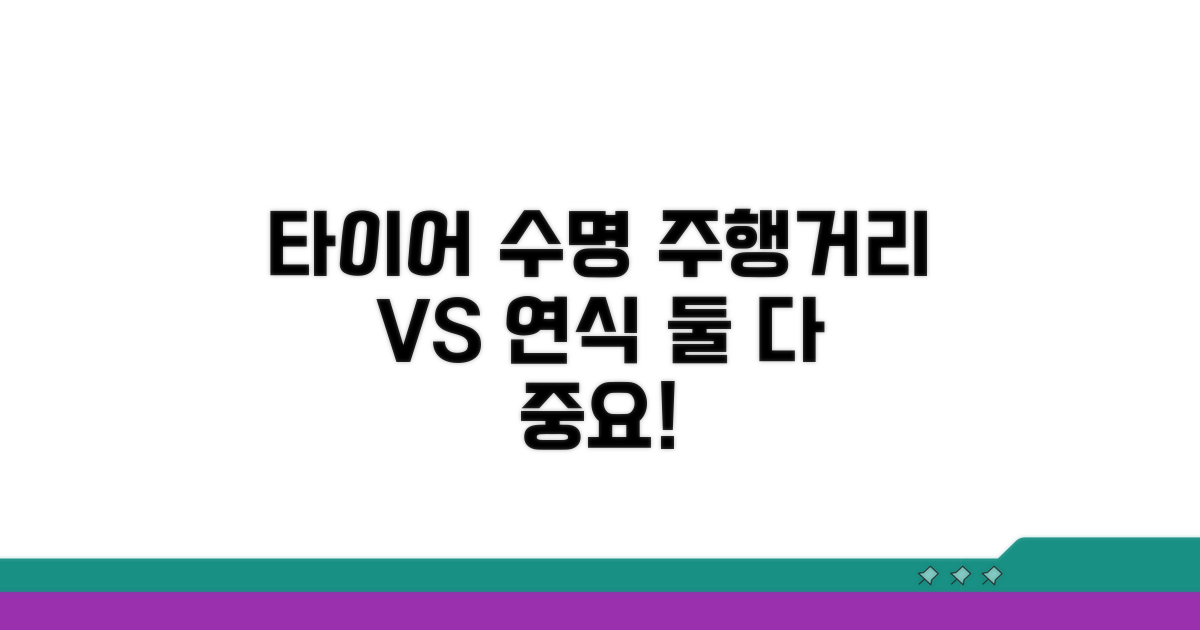타이어 관리, 주행거리와 연식 모두 중요