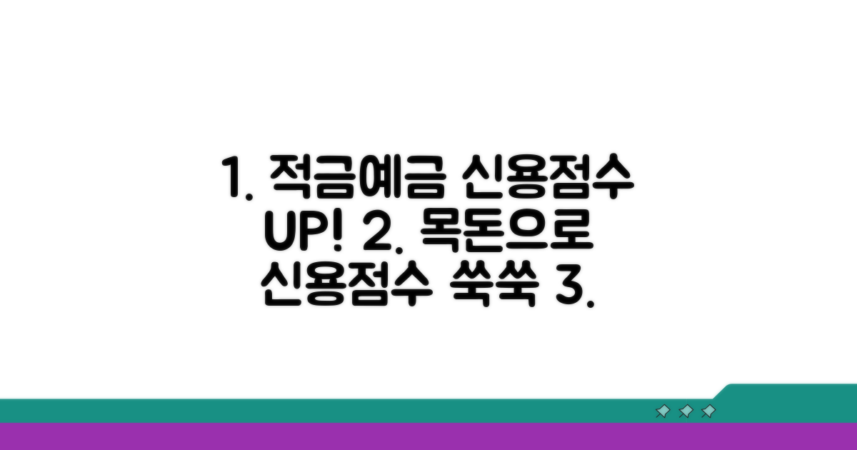 적금 예금으로 신용점수 올리는 법