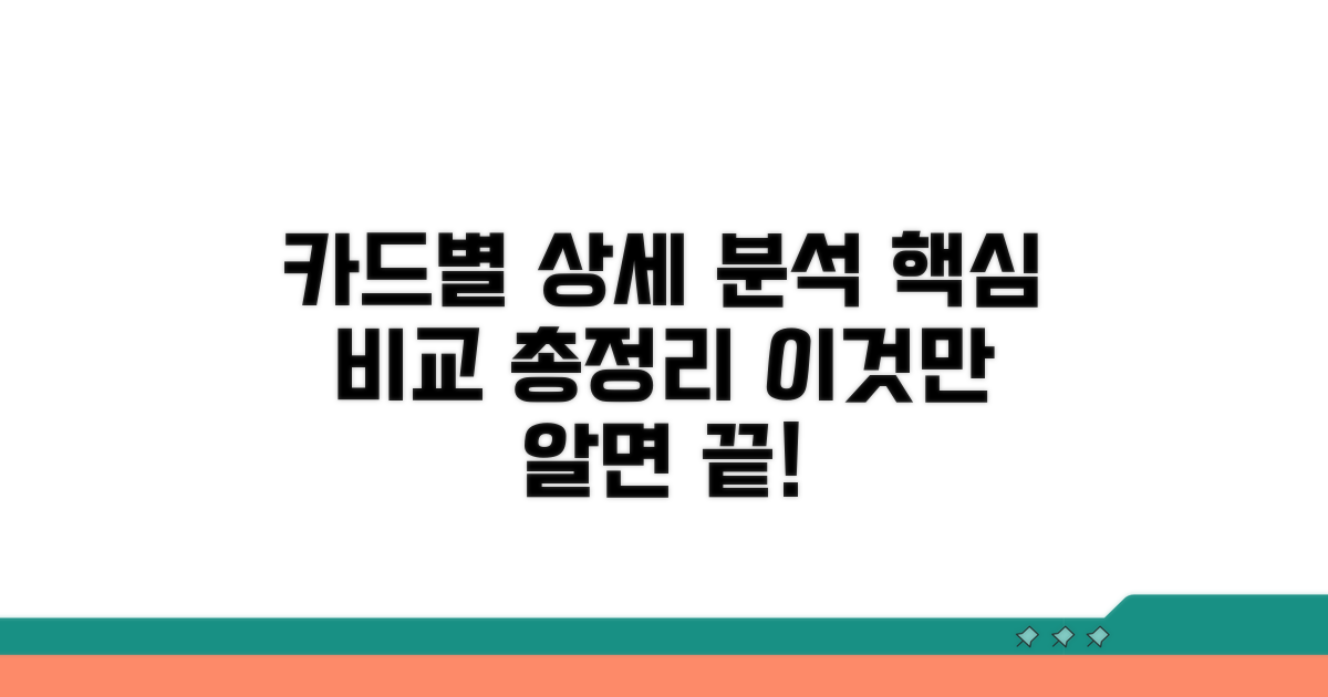 카드별 세부 특징 비교 분석