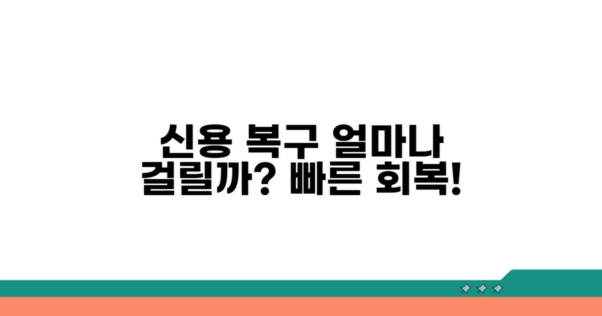 신용등급 복구, 얼마나 걸릴까?