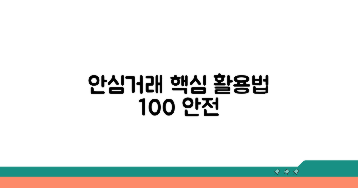 안심거래 시스템 활용법