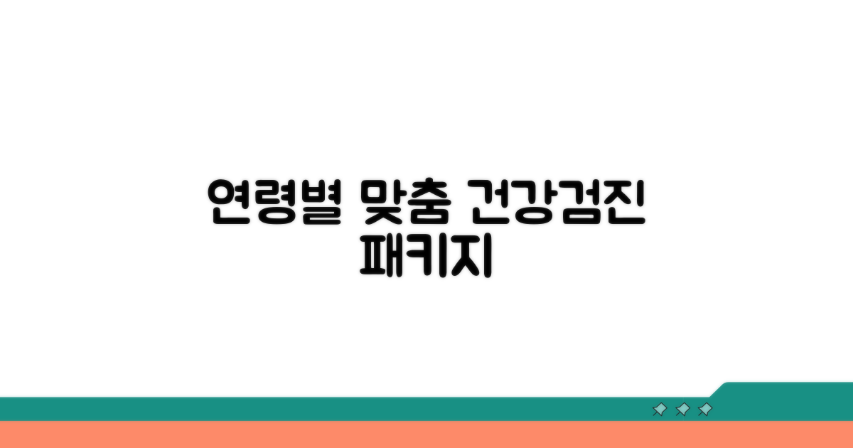 연령별 추천 검진 패키지