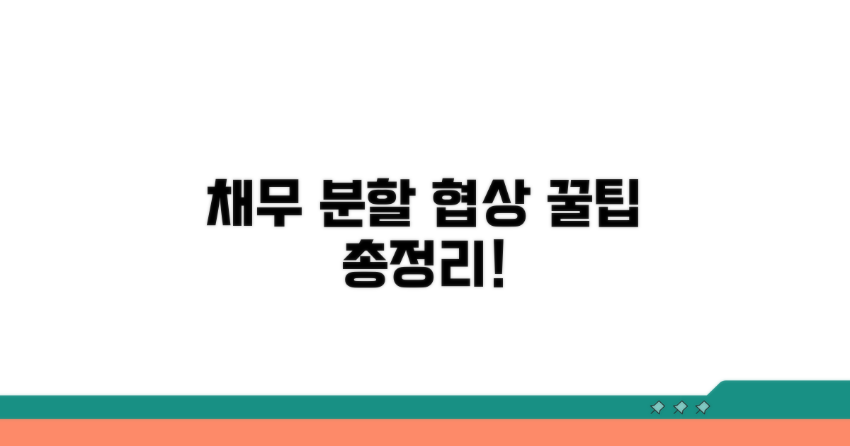 채무 분할상환, 협상 방법 총정리