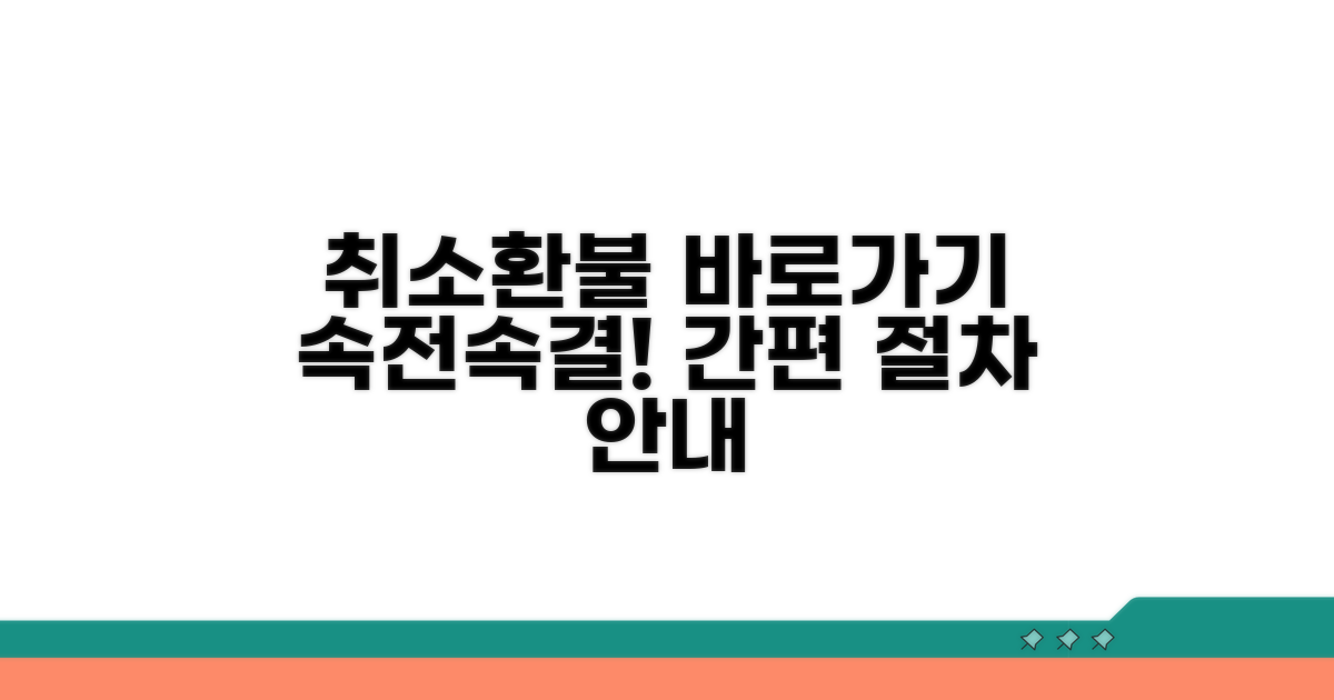 취소 문의와 환불 절차 안내