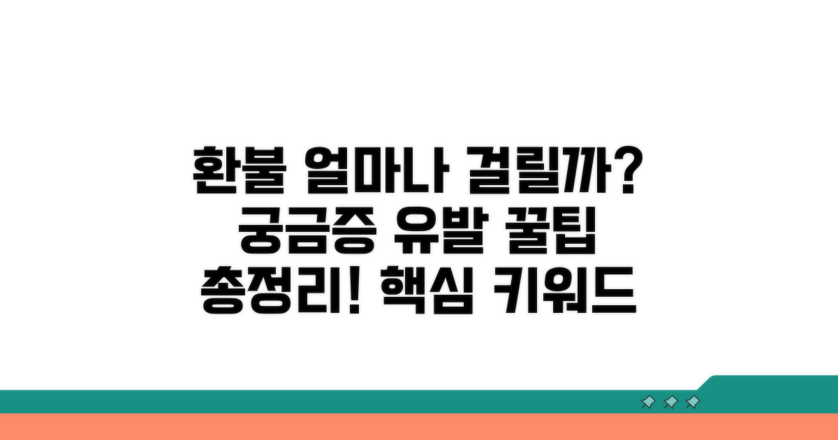환불까지 걸리는 시간과 꿀팁