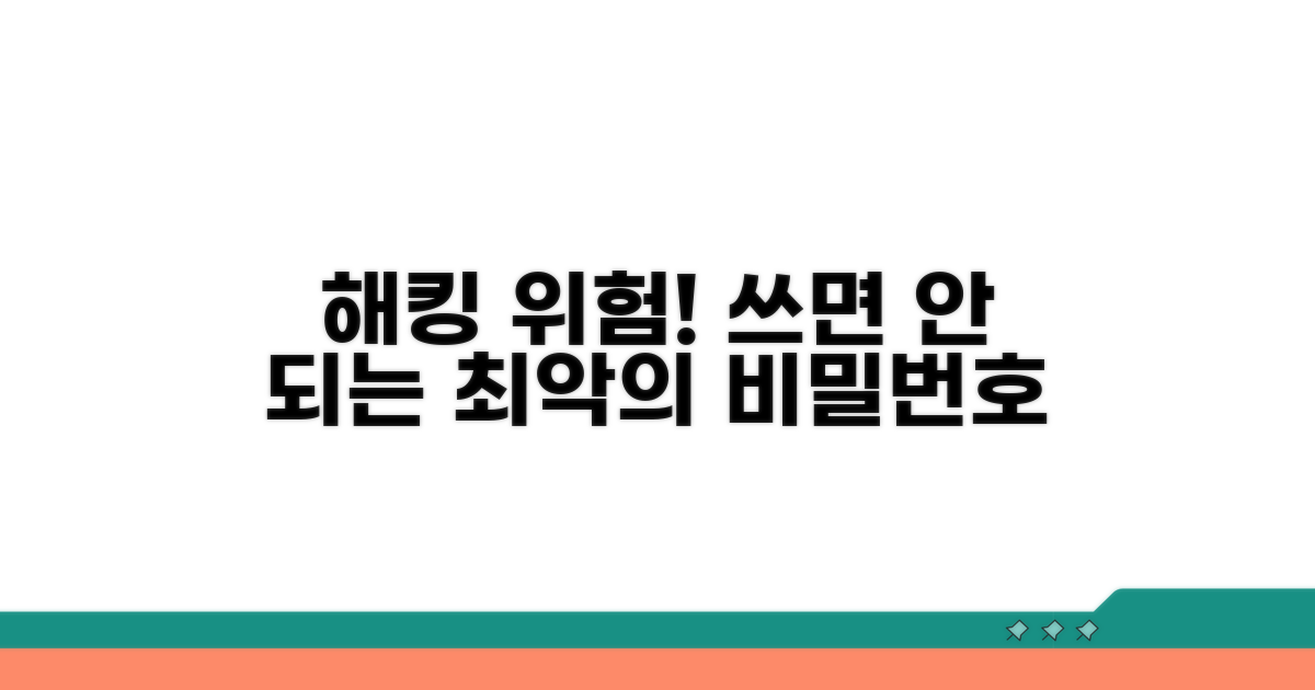 해킹 위험! 이런 비밀번호는 피하세요