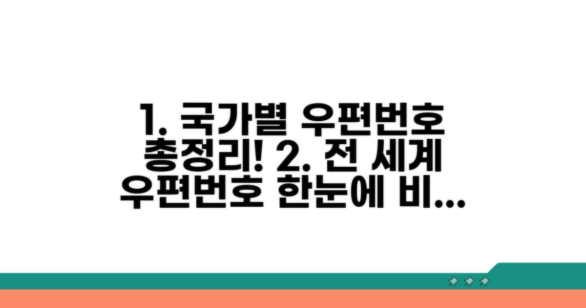 국가별 우편번호 형식 완벽 비교