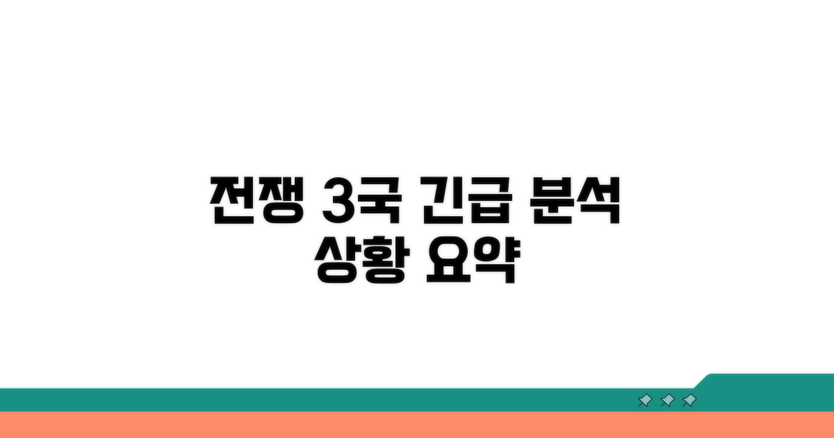 전쟁 현황: 3국 상황 분석